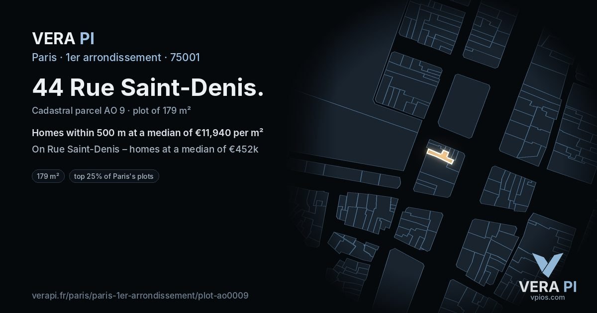 44 Rue Saint-Denis, 1er arrondissement at night – the plot lit, the parcels around coloured by the prices near them