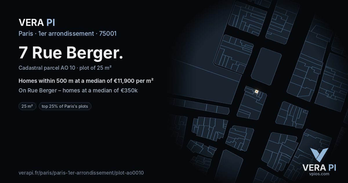 7 Rue Berger, 1er arrondissement at night – the plot lit, the parcels around coloured by the prices near them