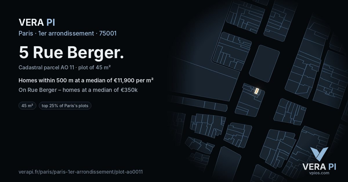5 Rue Berger, 1er arrondissement at night – the plot lit, the parcels around coloured by the prices near them