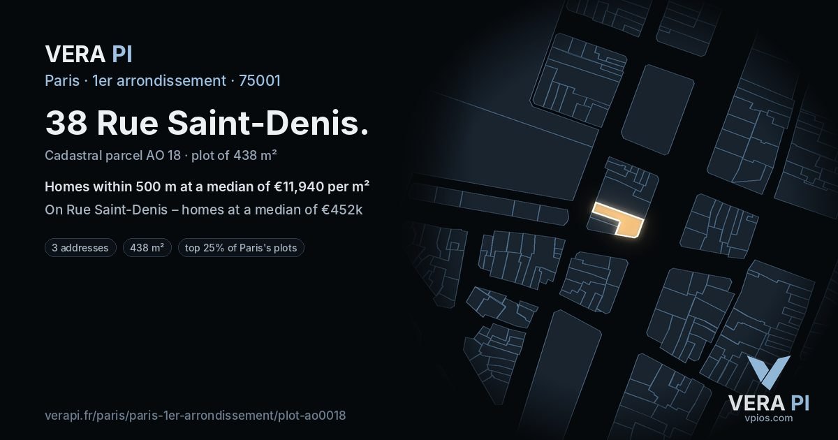 38 Rue Saint-Denis, 1er arrondissement at night – the plot lit, the parcels around coloured by the prices near them