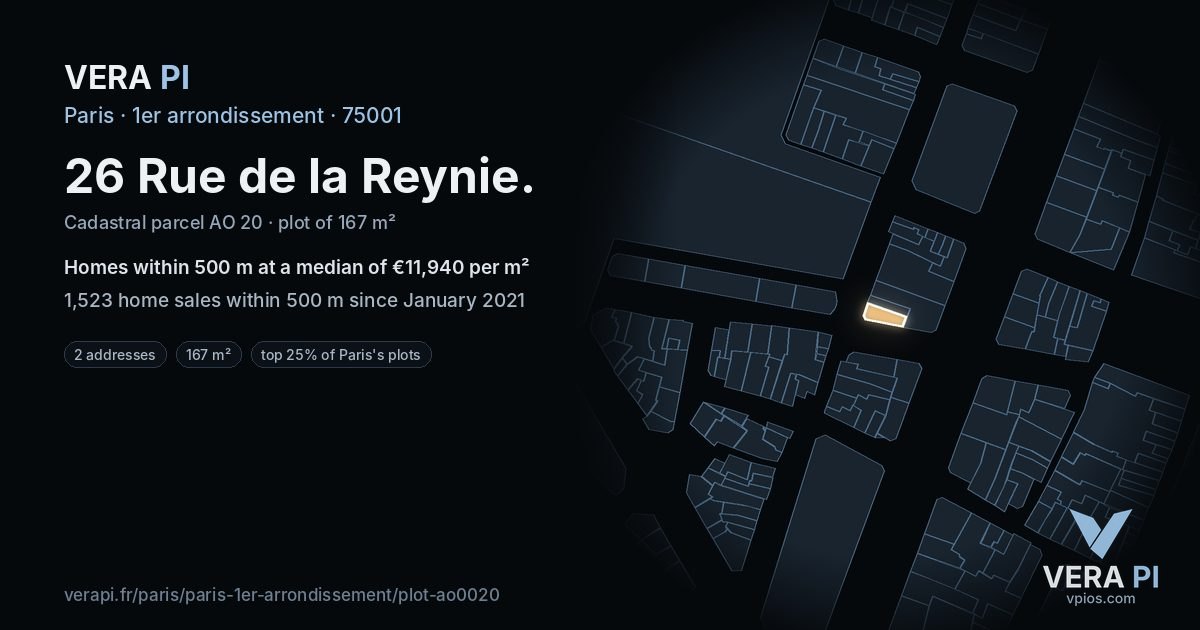 26 Rue de la Reynie, 1er arrondissement at night – the plot lit, the parcels around coloured by the prices near them