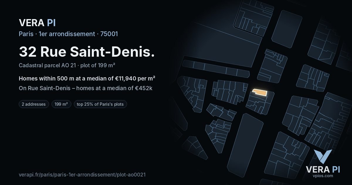 32 Rue Saint-Denis, 1er arrondissement at night – the plot lit, the parcels around coloured by the prices near them
