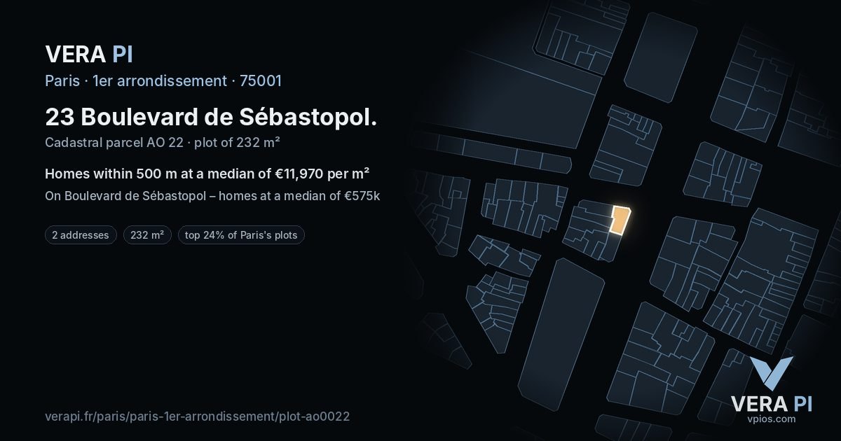 23 Boulevard de Sébastopol, 1er arrondissement at night – the plot lit, the parcels around coloured by the prices near them