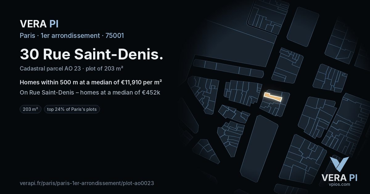 30 Rue Saint-Denis, 1er arrondissement at night – the plot lit, the parcels around coloured by the prices near them
