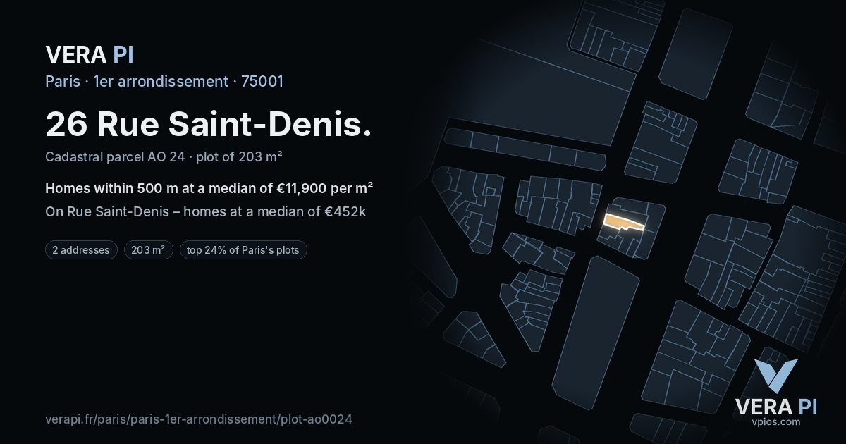 26 Rue Saint-Denis, 1er arrondissement at night – the plot lit, the parcels around coloured by the prices near them
