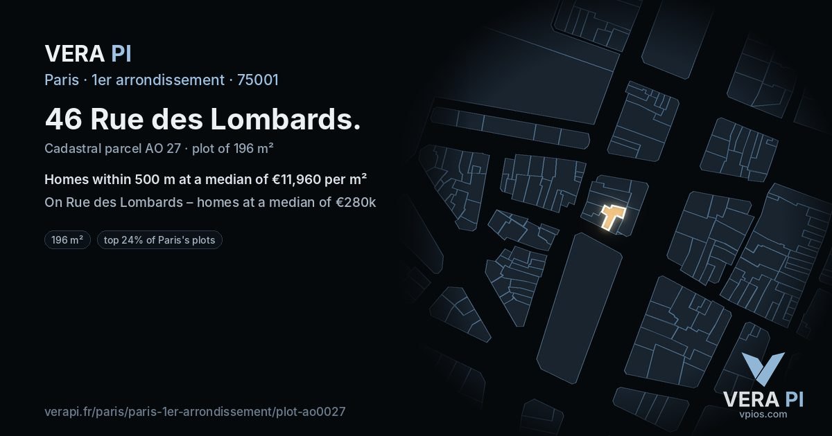 46 Rue des Lombards, 1er arrondissement at night – the plot lit, the parcels around coloured by the prices near them