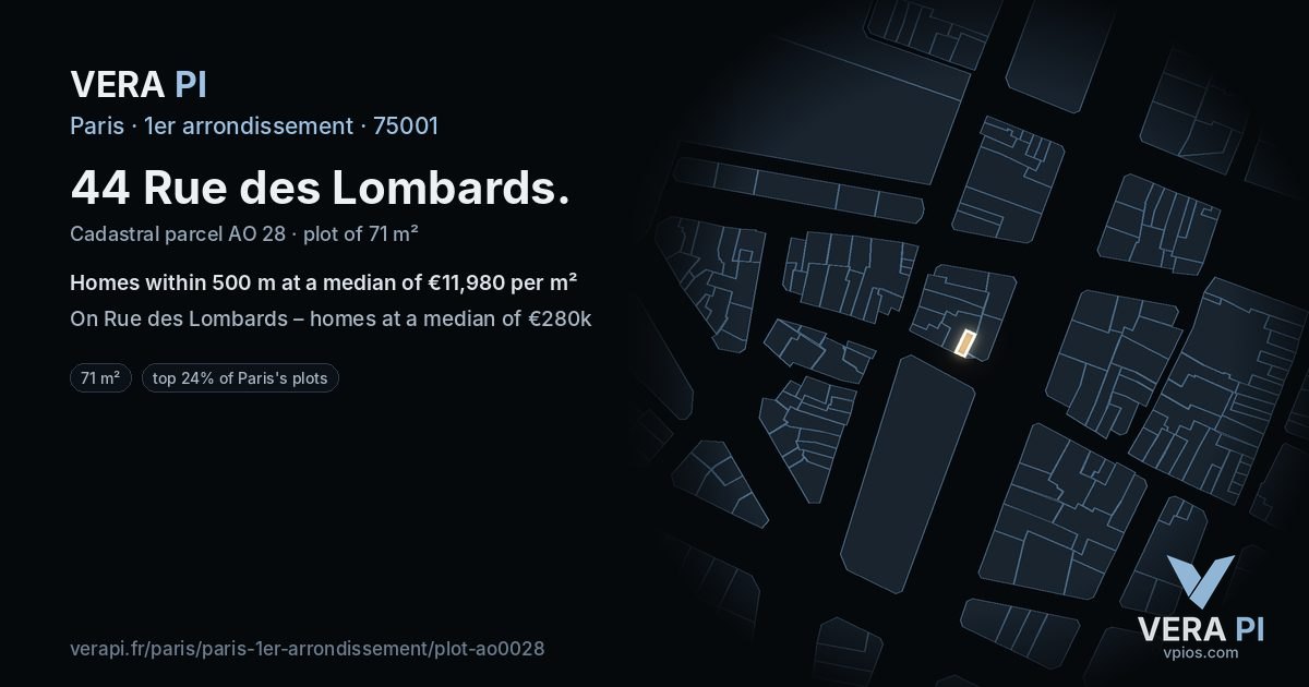 44 Rue des Lombards, 1er arrondissement at night – the plot lit, the parcels around coloured by the prices near them