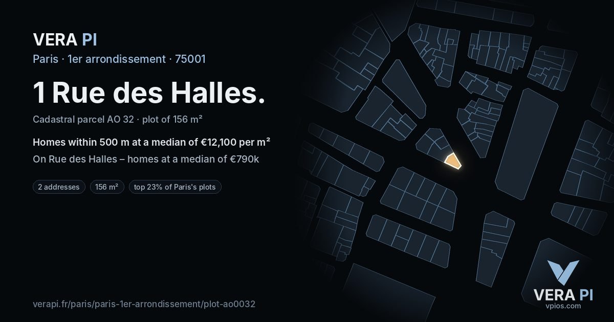 1 Rue des Halles, 1er arrondissement at night – the plot lit, the parcels around coloured by the prices near them
