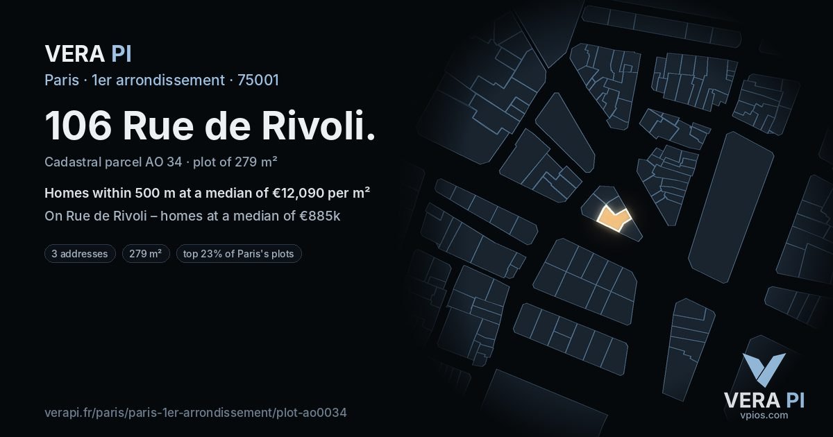 106 Rue de Rivoli, 1er arrondissement at night – the plot lit, the parcels around coloured by the prices near them