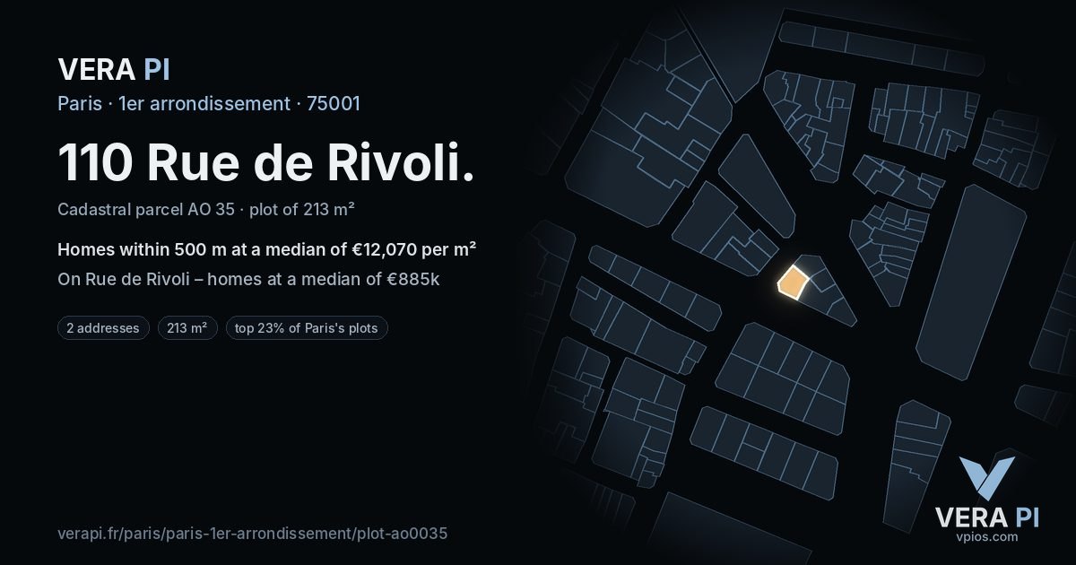 110 Rue de Rivoli, 1er arrondissement at night – the plot lit, the parcels around coloured by the prices near them