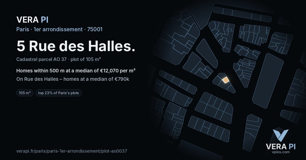 5 Rue des Halles, 1er arrondissement at night – the plot lit, the parcels around coloured by the prices near them