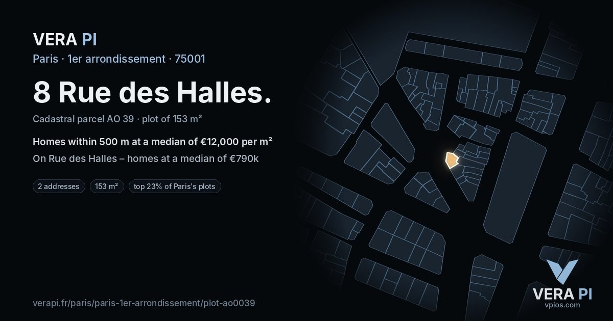 8 Rue des Halles, 1er arrondissement at night – the plot lit, the parcels around coloured by the prices near them