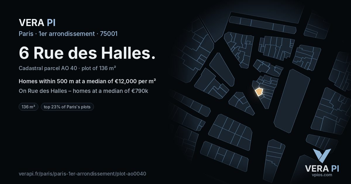 6 Rue des Halles, 1er arrondissement at night – the plot lit, the parcels around coloured by the prices near them