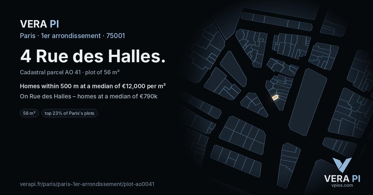 4 Rue des Halles, 1er arrondissement at night – the plot lit, the parcels around coloured by the prices near them