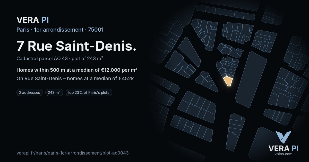 7 Rue Saint-Denis, 1er arrondissement at night – the plot lit, the parcels around coloured by the prices near them