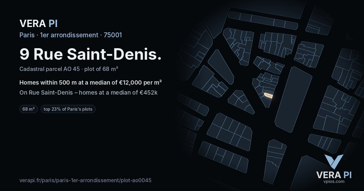 9 Rue Saint-Denis, 1er arrondissement at night – the plot lit, the parcels around coloured by the prices near them