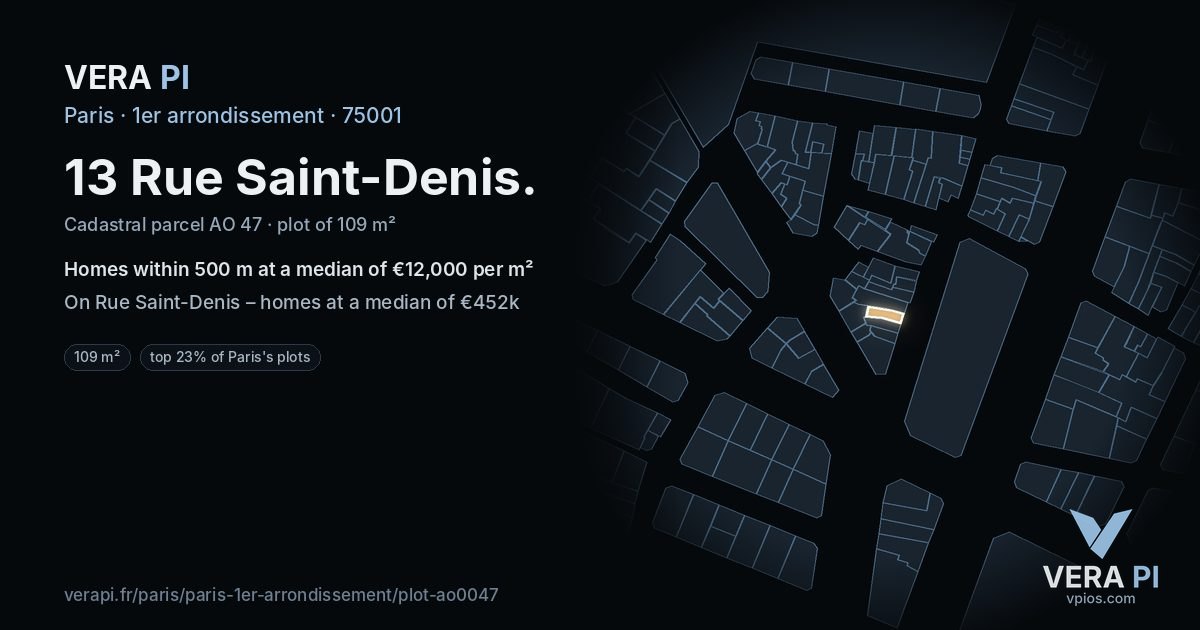 13 Rue Saint-Denis, 1er arrondissement at night – the plot lit, the parcels around coloured by the prices near them