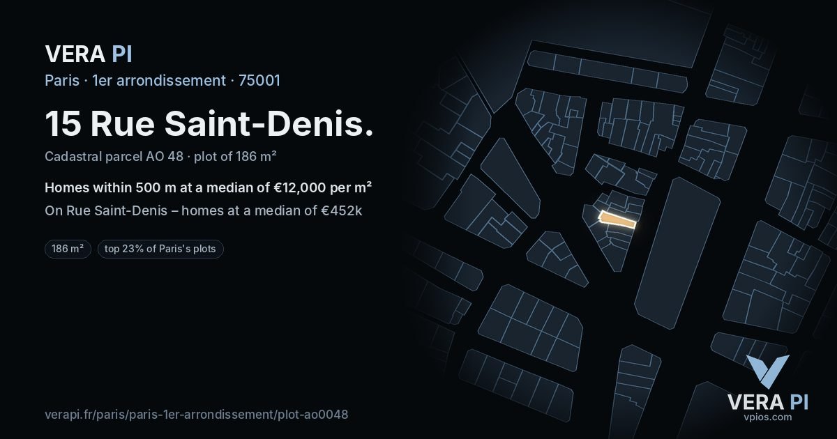15 Rue Saint-Denis, 1er arrondissement at night – the plot lit, the parcels around coloured by the prices near them