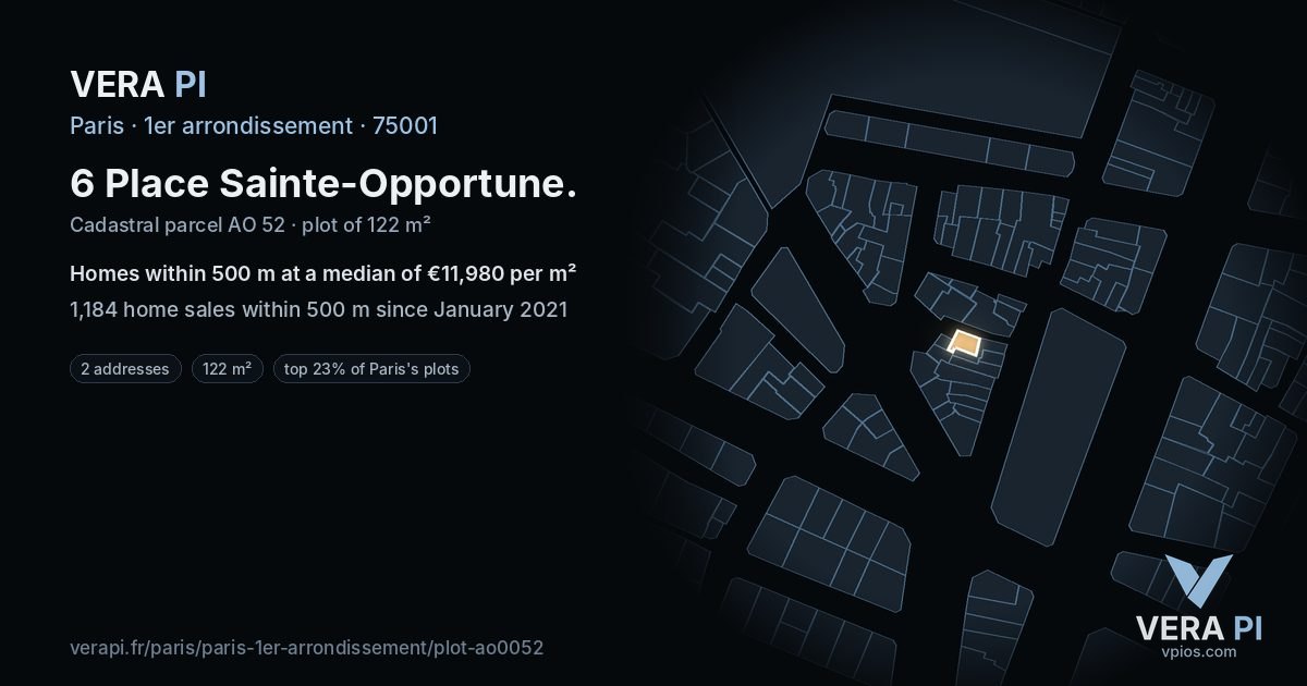 6 Place Sainte-Opportune, 1er arrondissement at night – the plot lit, the parcels around coloured by the prices near them