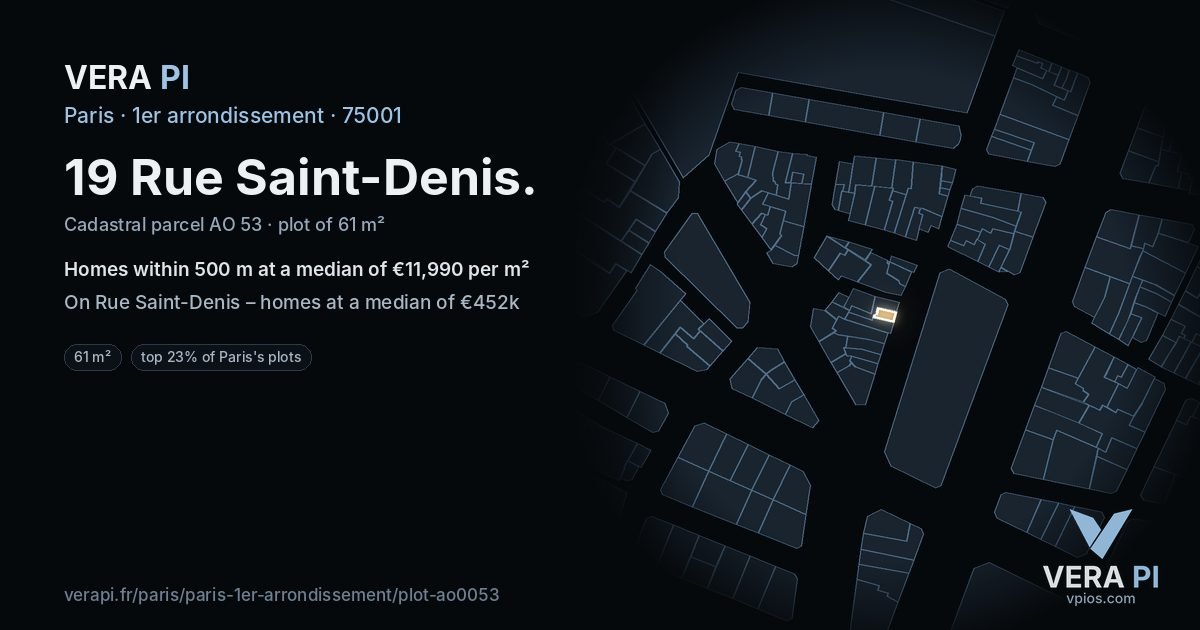 19 Rue Saint-Denis, 1er arrondissement at night – the plot lit, the parcels around coloured by the prices near them