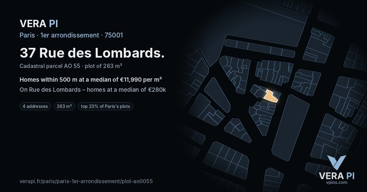 37 Rue des Lombards, 1er arrondissement at night – the plot lit, the parcels around coloured by the prices near them