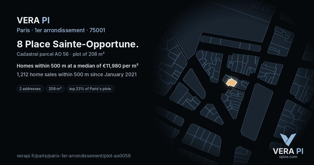 8 Place Sainte-Opportune, 1er arrondissement at night – the plot lit, the parcels around coloured by the prices near them