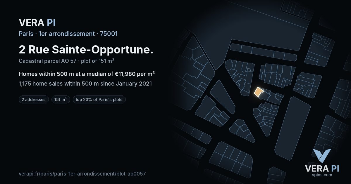 2 Rue Sainte-Opportune, 1er arrondissement at night – the plot lit, the parcels around coloured by the prices near them