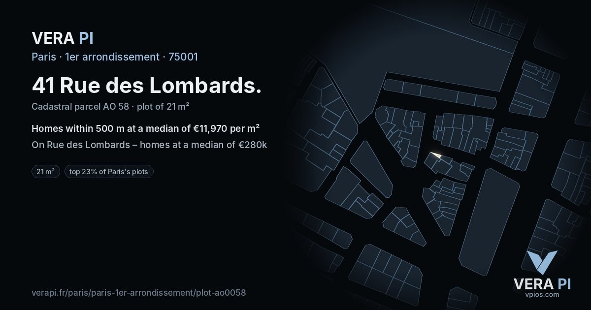 41 Rue des Lombards, 1er arrondissement at night – the plot lit, the parcels around coloured by the prices near them