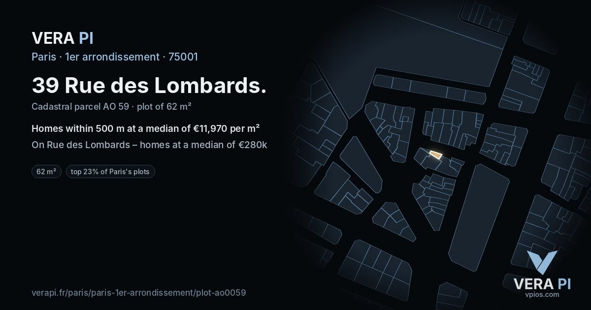 39 Rue des Lombards, 1er arrondissement at night – the plot lit, the parcels around coloured by the prices near them