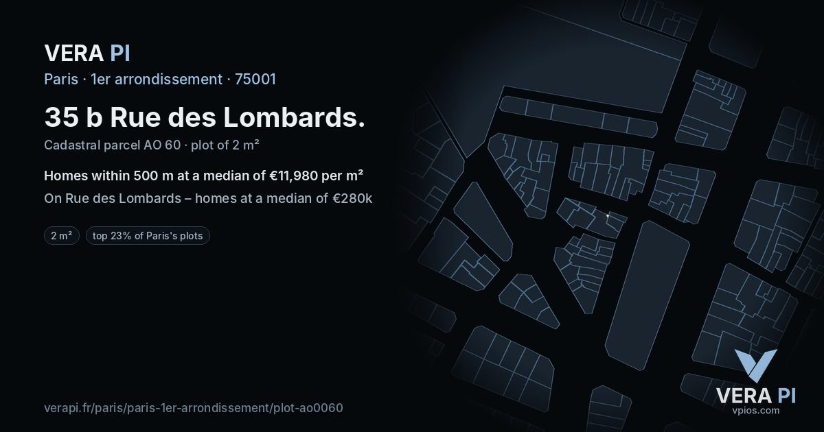 35 b Rue des Lombards, 1er arrondissement at night – the plot lit, the parcels around coloured by the prices near them