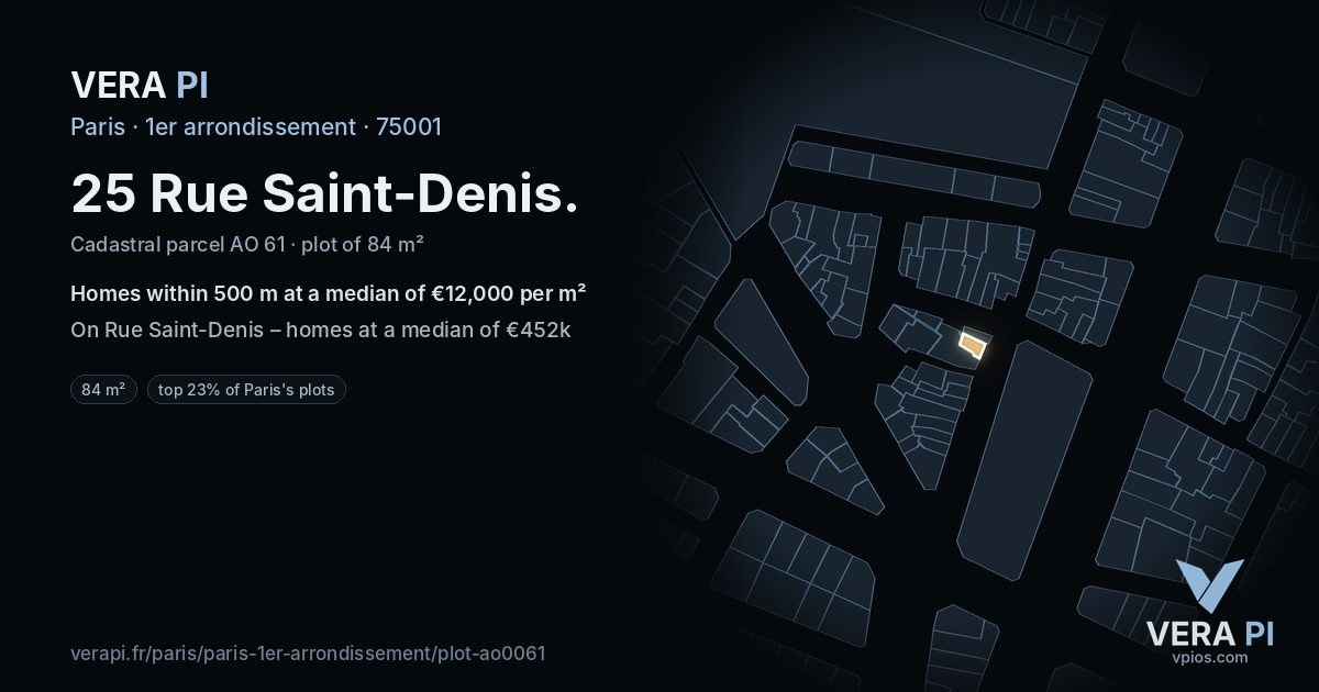 25 Rue Saint-Denis, 1er arrondissement at night – the plot lit, the parcels around coloured by the prices near them
