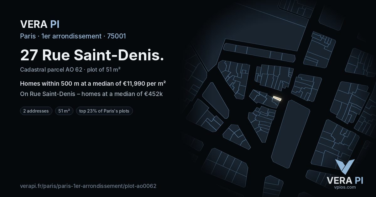27 Rue Saint-Denis, 1er arrondissement at night – the plot lit, the parcels around coloured by the prices near them