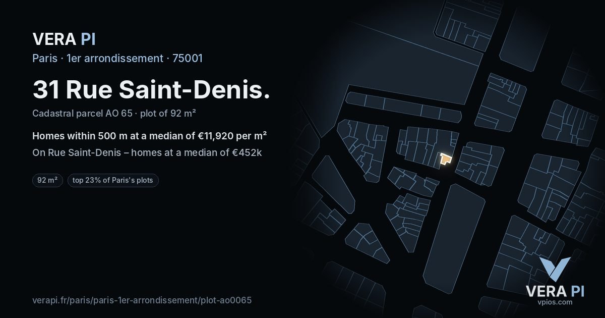 31 Rue Saint-Denis, 1er arrondissement at night – the plot lit, the parcels around coloured by the prices near them