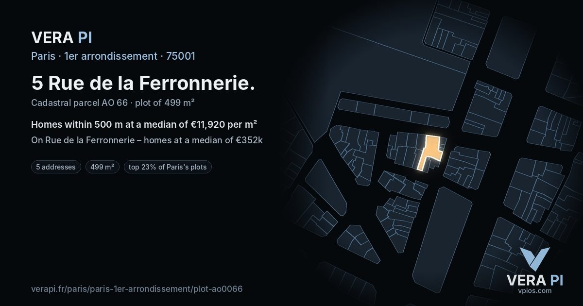 5 Rue de la Ferronnerie, 1er arrondissement at night – the plot lit, the parcels around coloured by the prices near them