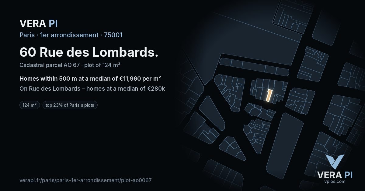 60 Rue des Lombards, 1er arrondissement at night – the plot lit, the parcels around coloured by the prices near them