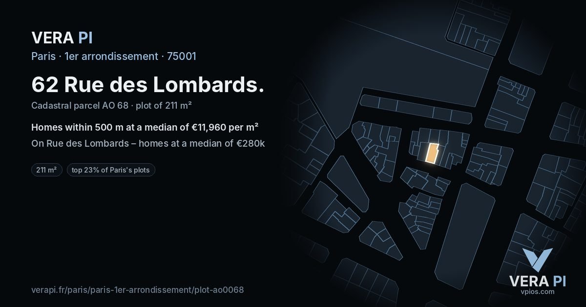 62 Rue des Lombards, 1er arrondissement at night – the plot lit, the parcels around coloured by the prices near them