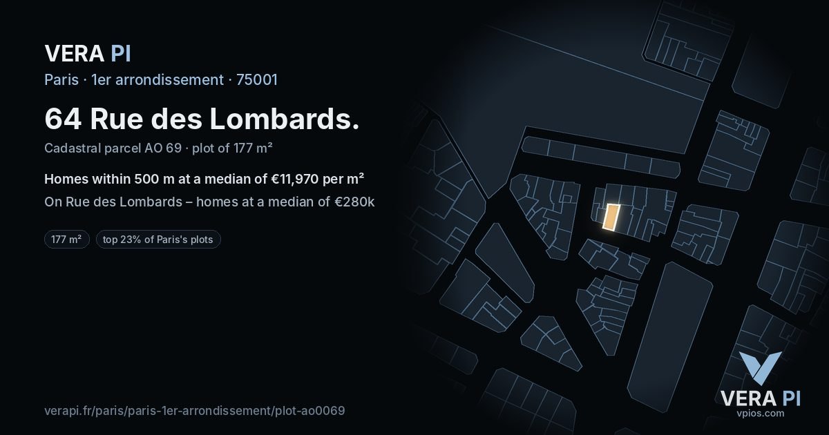 64 Rue des Lombards, 1er arrondissement at night – the plot lit, the parcels around coloured by the prices near them