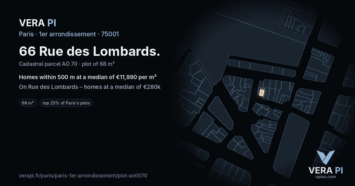 66 Rue des Lombards, 1er arrondissement at night – the plot lit, the parcels around coloured by the prices near them