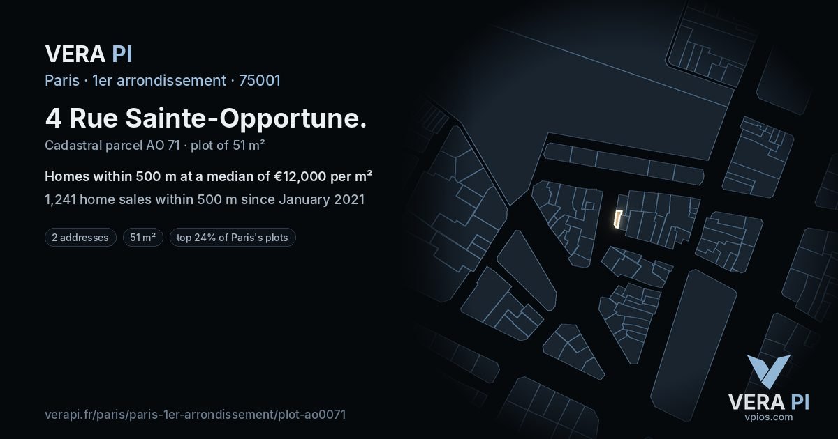 4 Rue Sainte-Opportune, 1er arrondissement at night – the plot lit, the parcels around coloured by the prices near them