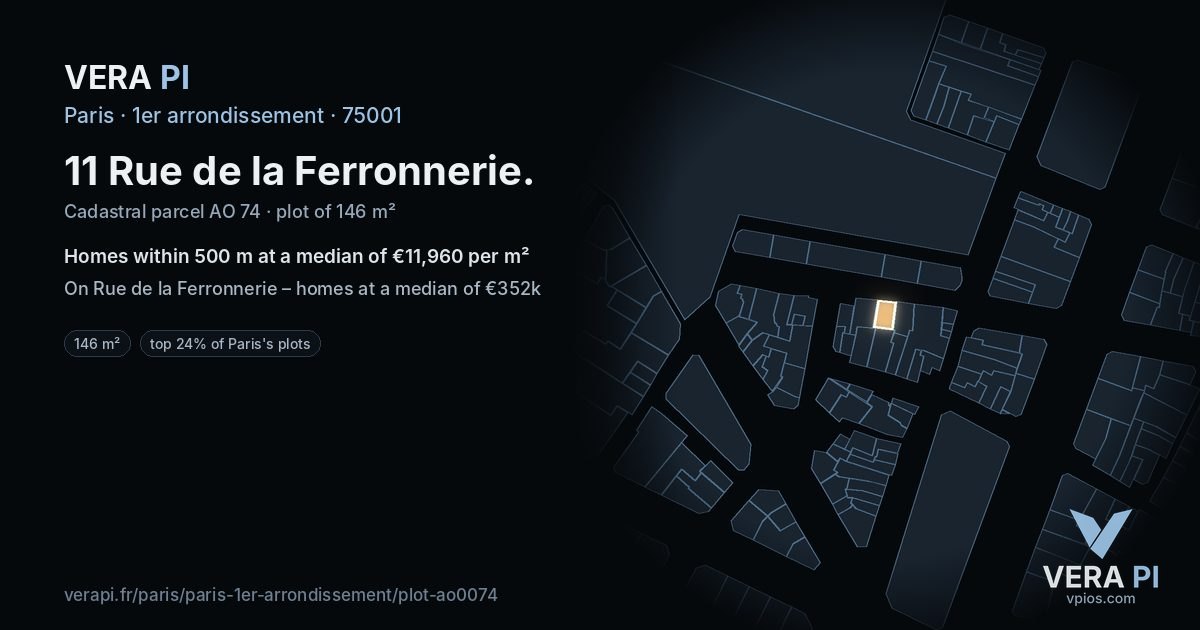 11 Rue de la Ferronnerie, 1er arrondissement at night – the plot lit, the parcels around coloured by the prices near them