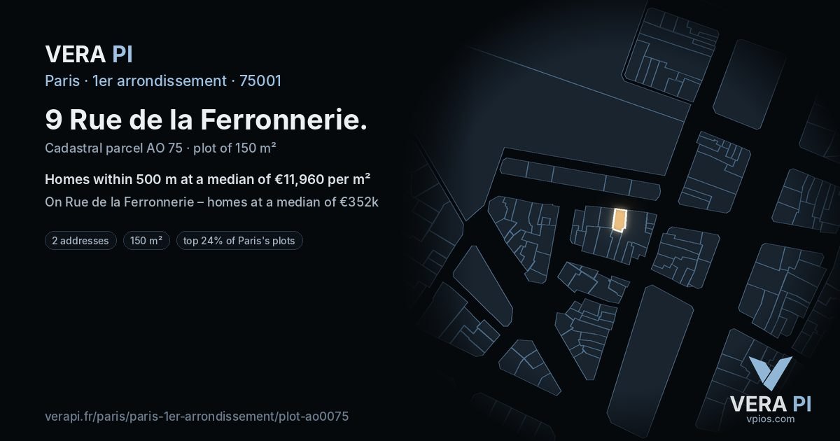 9 Rue de la Ferronnerie, 1er arrondissement at night – the plot lit, the parcels around coloured by the prices near them