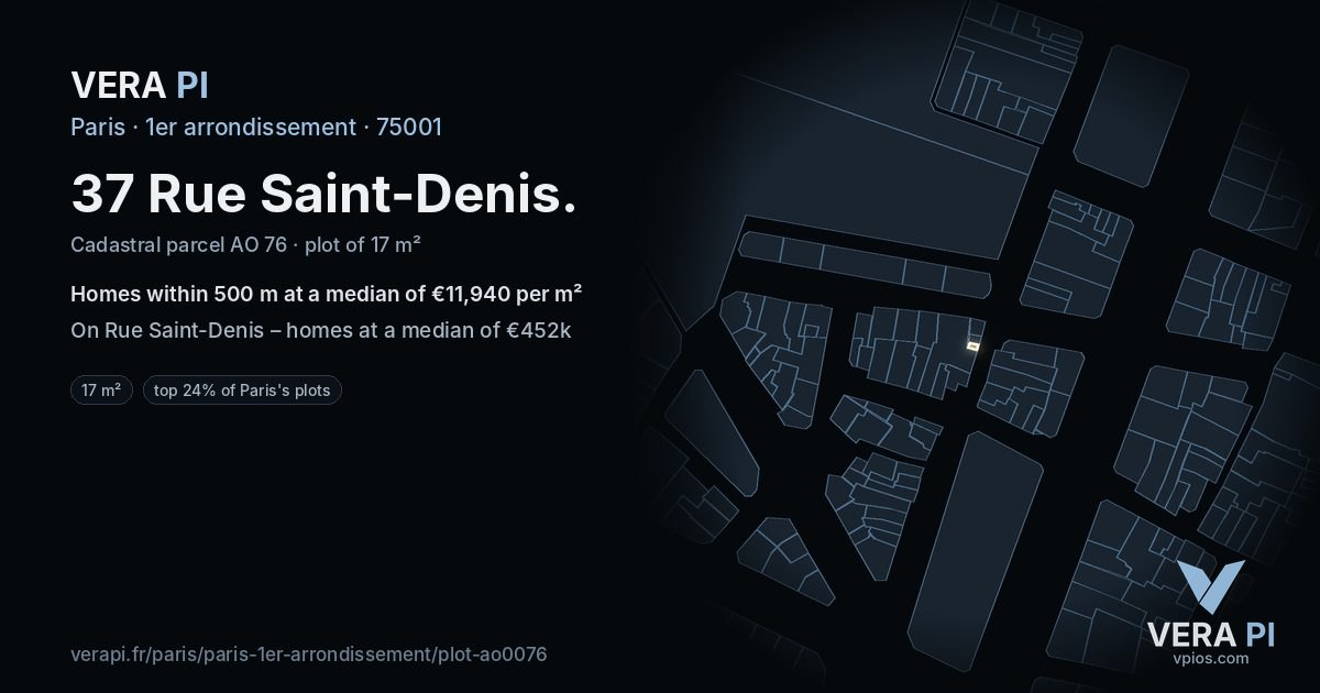 37 Rue Saint-Denis, 1er arrondissement at night – the plot lit, the parcels around coloured by the prices near them