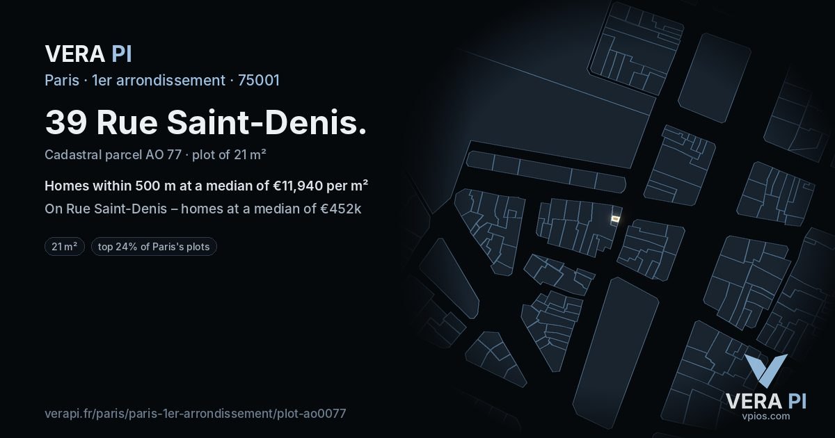 39 Rue Saint-Denis, 1er arrondissement at night – the plot lit, the parcels around coloured by the prices near them