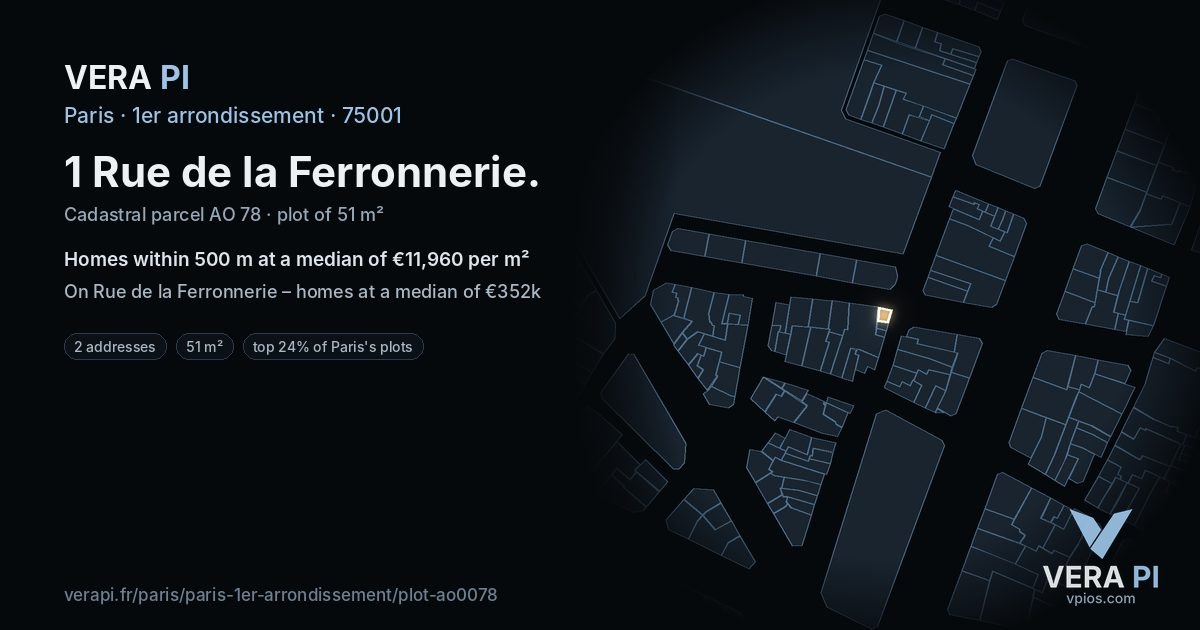 1 Rue de la Ferronnerie, 1er arrondissement at night – the plot lit, the parcels around coloured by the prices near them