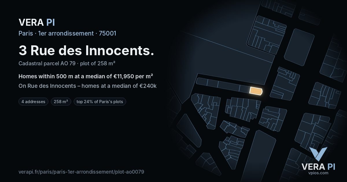 3 Rue des Innocents, 1er arrondissement at night – the plot lit, the parcels around coloured by the prices near them