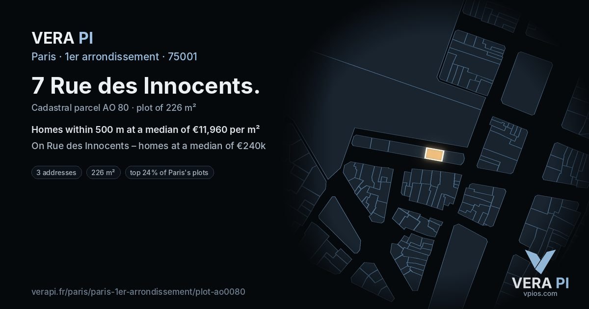 7 Rue des Innocents, 1er arrondissement at night – the plot lit, the parcels around coloured by the prices near them