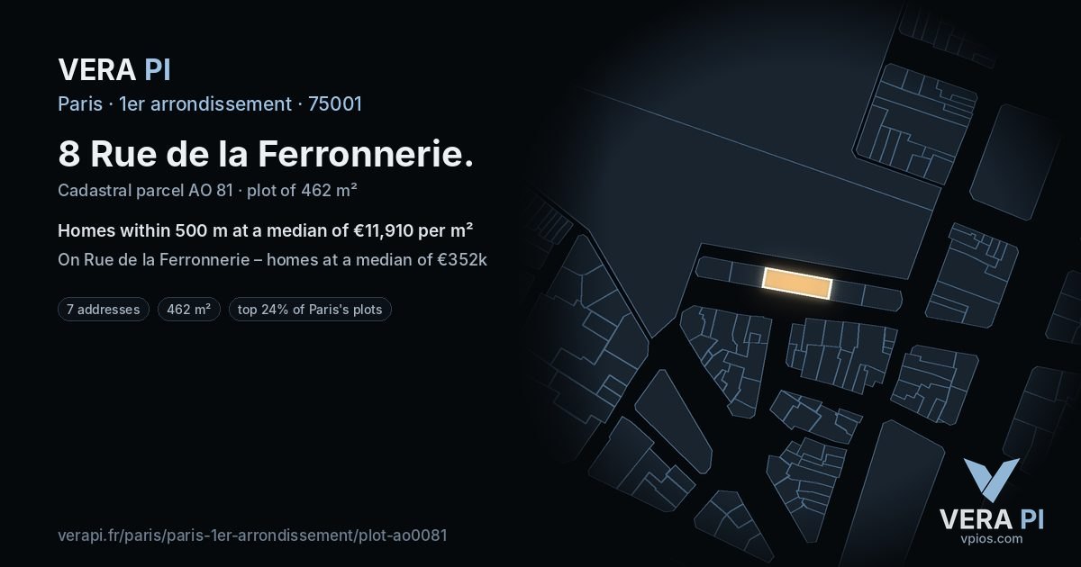 8 Rue de la Ferronnerie, 1er arrondissement at night – the plot lit, the parcels around coloured by the prices near them