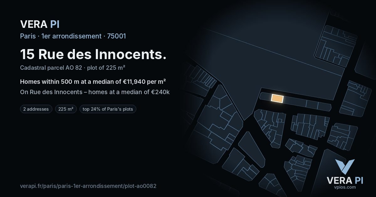 15 Rue des Innocents, 1er arrondissement at night – the plot lit, the parcels around coloured by the prices near them