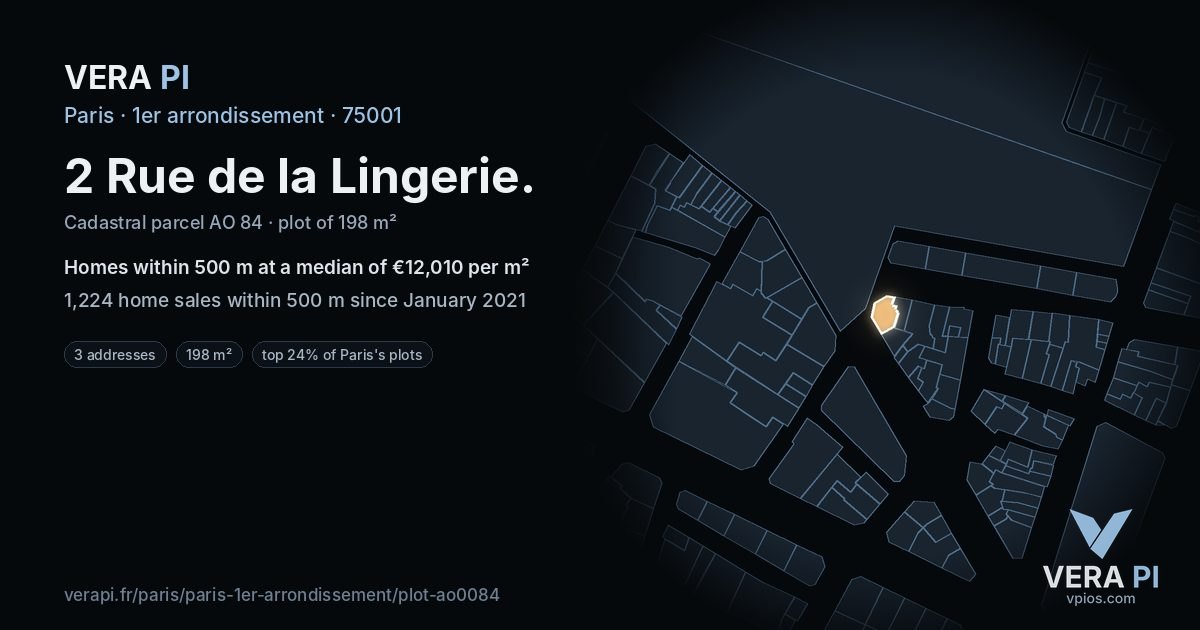 2 Rue de la Lingerie, 1er arrondissement at night – the plot lit, the parcels around coloured by the prices near them