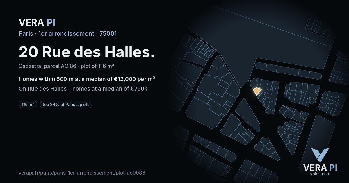 20 Rue des Halles, 1er arrondissement at night – the plot lit, the parcels around coloured by the prices near them